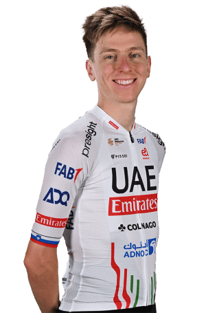 Pogačar and Vingegaard